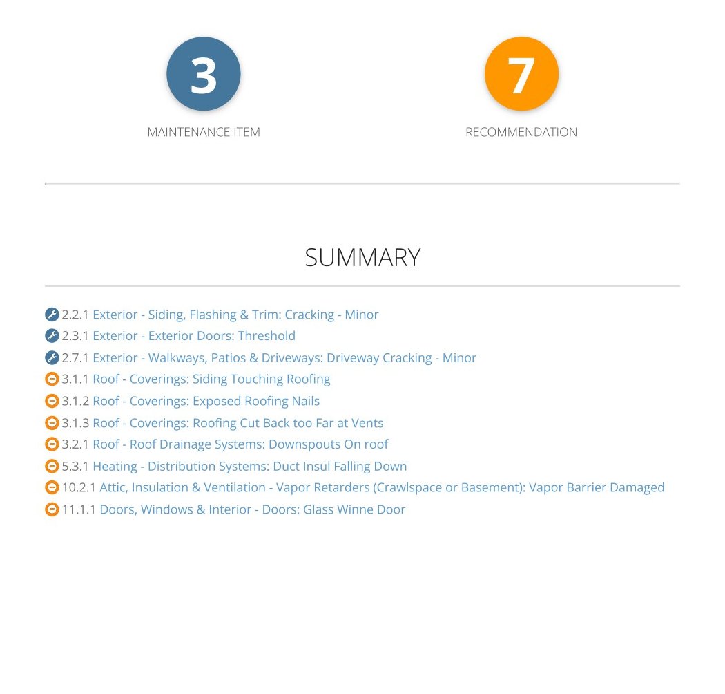 AIM Home Solutions Spectora report summary screenshot showing findings organized by priority